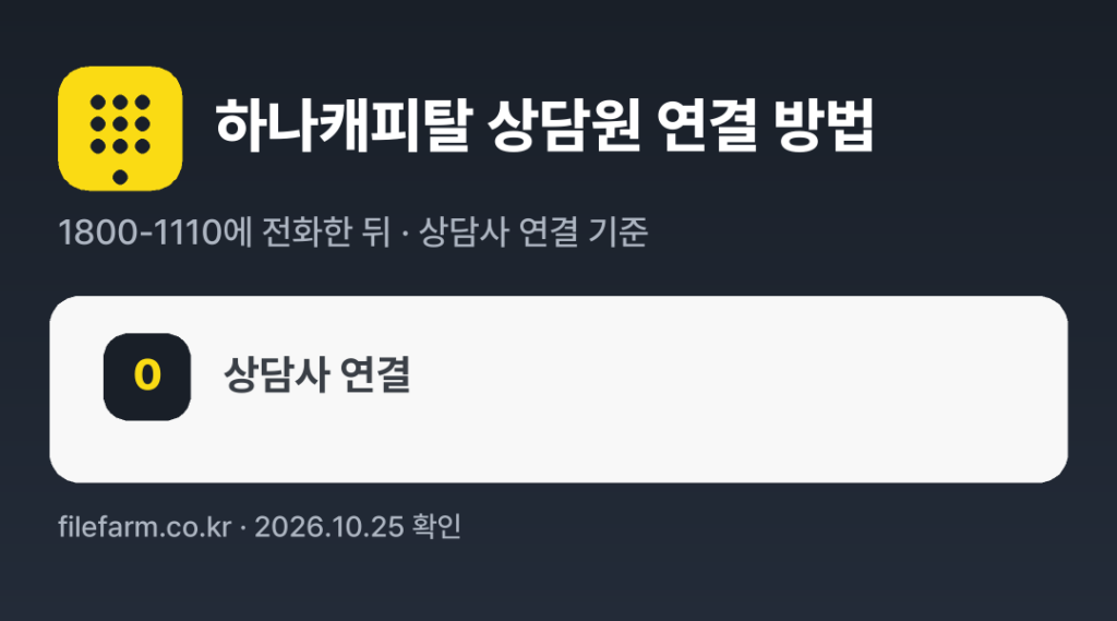 하나캐피탈 상담원 연결 방법: 1800-1110 전화 후 0번 (상담사 연결 기준)