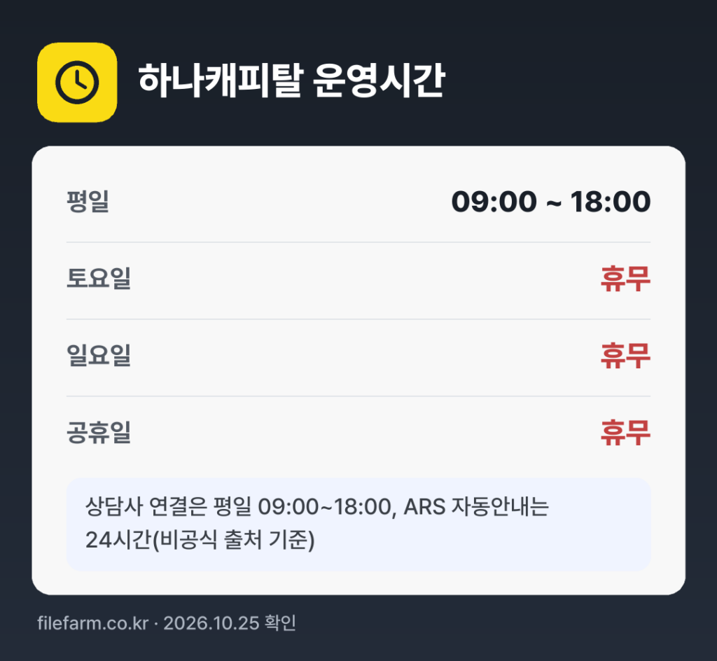 하나캐피탈 운영시간: 평일 09:00 ~ 18:00 · 토 · 일 · 공휴일 휴무