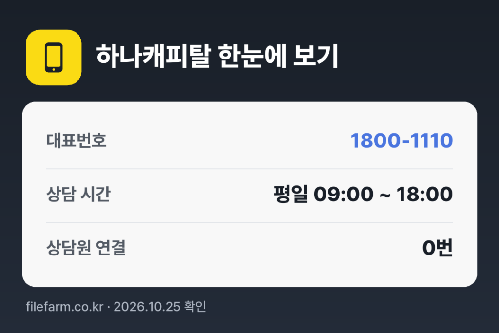 하나캐피탈 한눈에 보기: 1800-1110 · 평일 09:00 ~ 18:00 · 토 · 일 · 공휴일 휴무