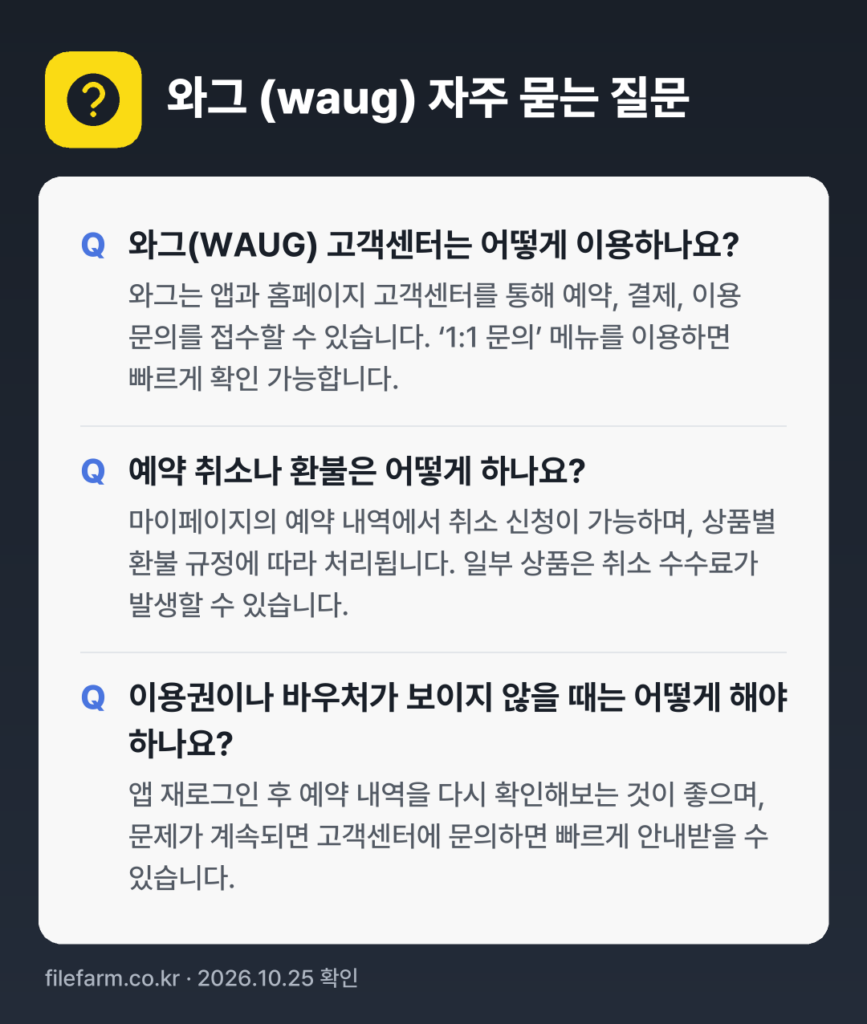 와그 (waug) 자주 묻는 질문: 와그(WAUG) 고객센터는 어떻게 이용하나요? / 예약 취소나 환불은 어떻게 하나요? / 이용권이나 바우처가 보이지 않을 때는 어떻게 해야 하나요?