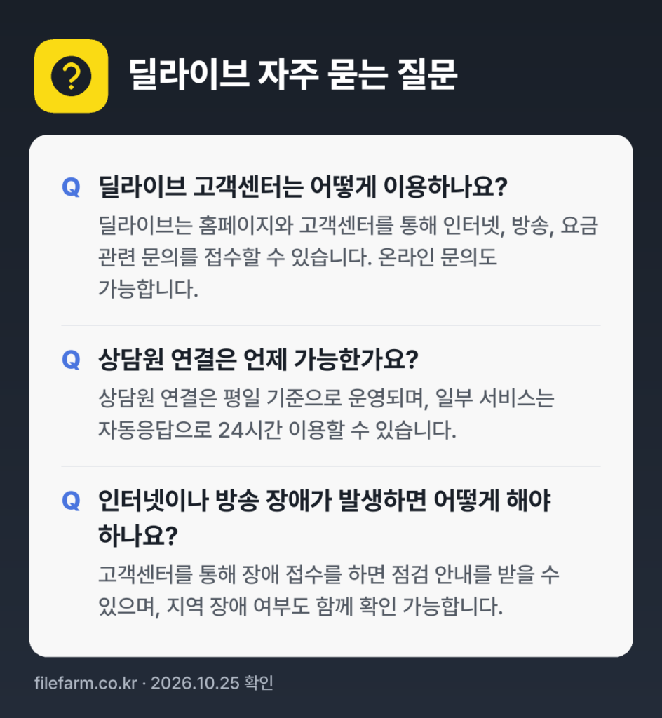 딜라이브 자주 묻는 질문: 딜라이브 고객센터는 어떻게 이용하나요? / 상담원 연결은 언제 가능한가요? / 인터넷이나 방송 장애가 발생하면 어떻게 해야 하나요?