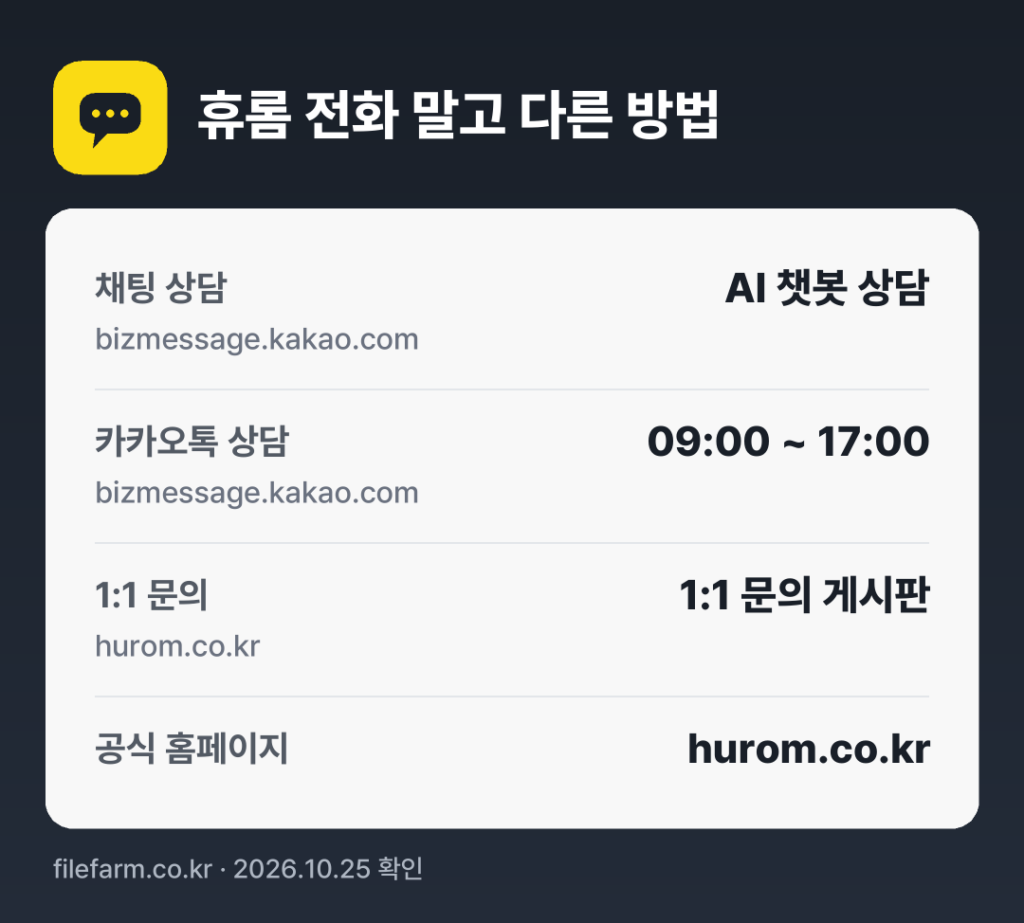 휴롬 전화 말고 다른 방법: 채팅 상담, 카카오톡 상담, 1:1 문의, 공식 홈페이지