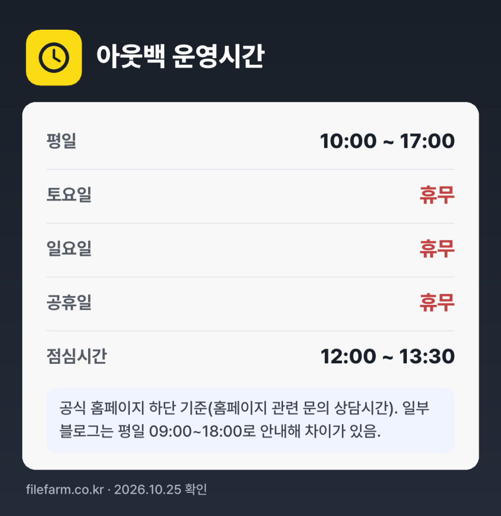 아웃백 운영시간: 평일 10:00 ~ 17:00 · 토 · 일 · 공휴일 휴무 · 점심시간 12:00 ~ 13:30