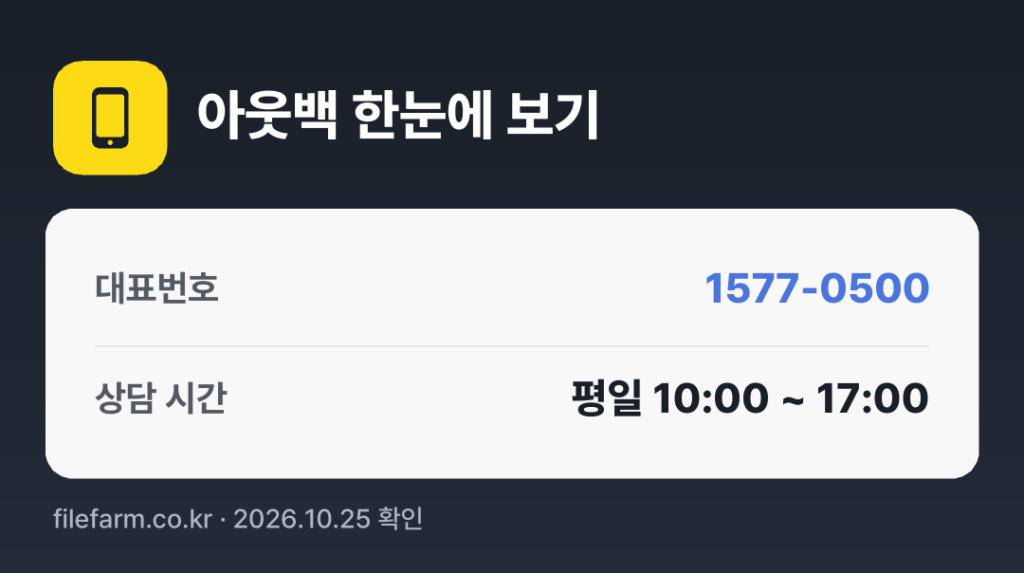 아웃백 한눈에 보기: 1577-0500 · 평일 10:00 ~ 17:00 · 토 · 일 · 공휴일 휴무
