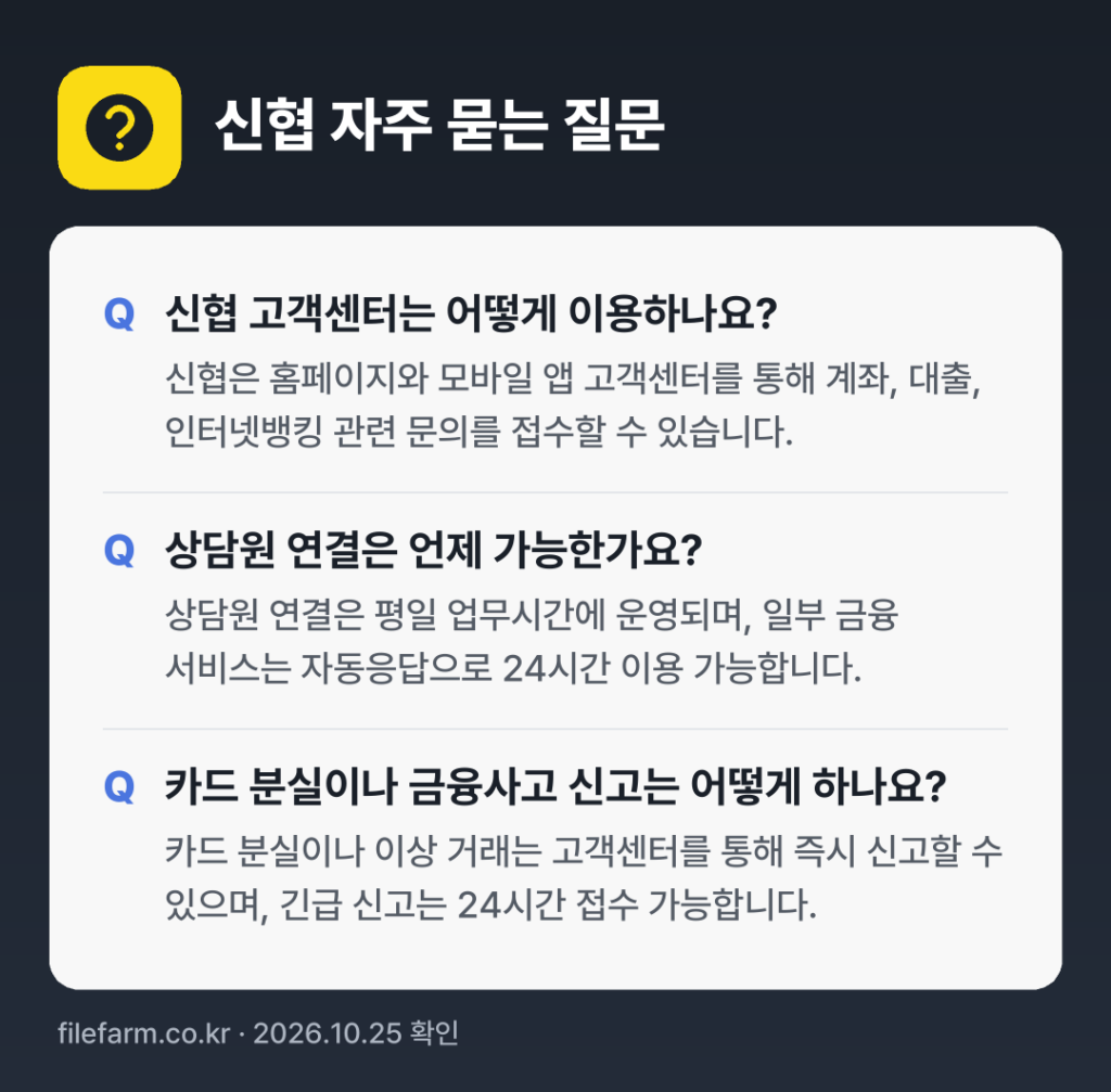 신협 자주 묻는 질문: 신협 고객센터는 어떻게 이용하나요? / 상담원 연결은 언제 가능한가요? / 카드 분실이나 금융사고 신고는 어떻게 하나요?