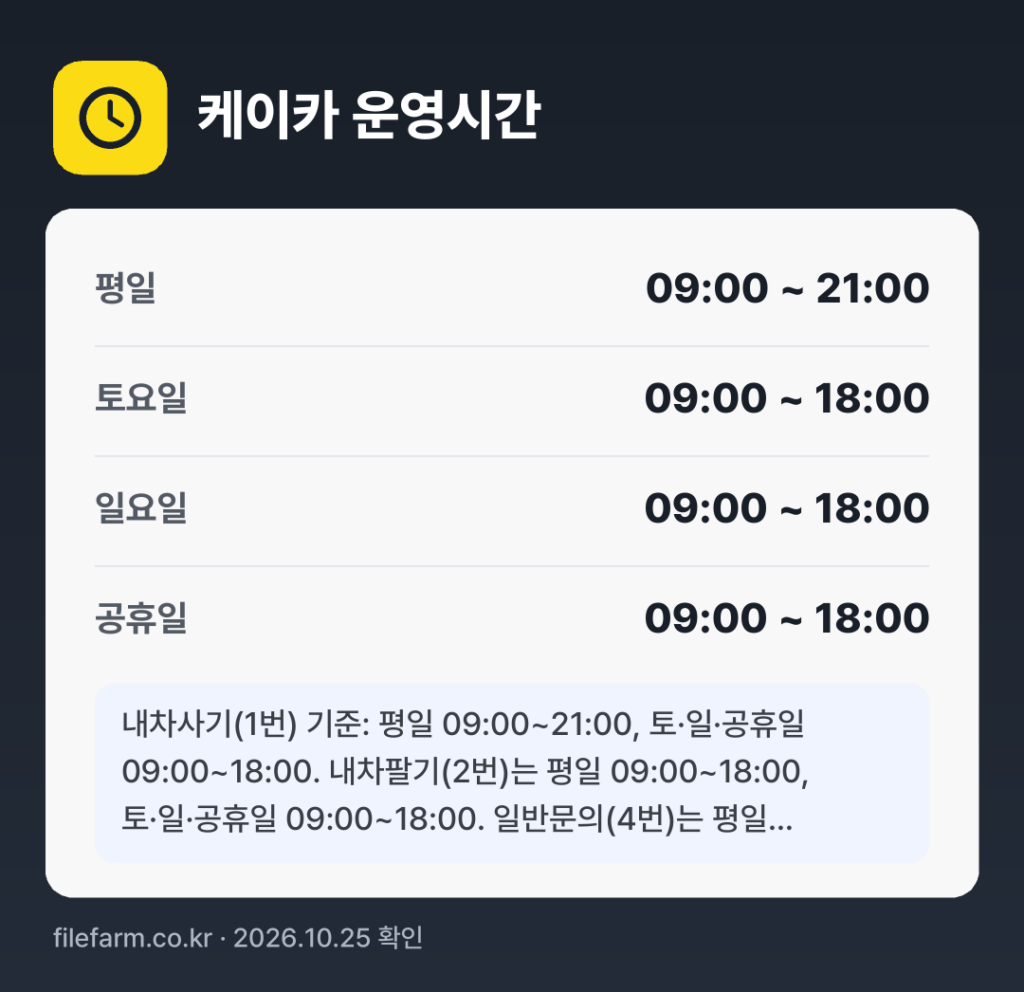 케이카 운영시간: 평일 09:00 ~ 21:00 · 토 09:00 ~ 18:00 · 일 09:00 ~ 18:00 · 공휴일 09:00 ~ 18:00