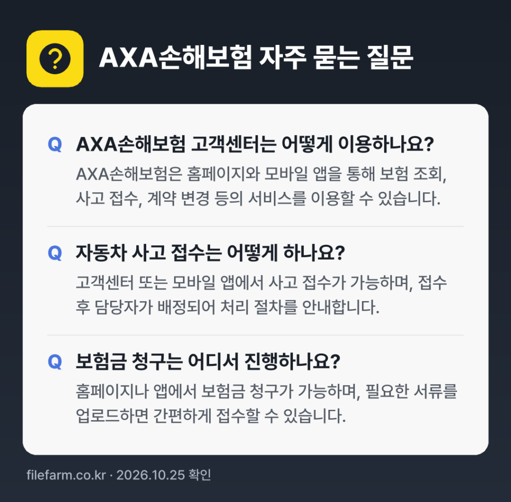 AXA손해보험 자주 묻는 질문: AXA손해보험 고객센터는 어떻게 이용하나요? / 자동차 사고 접수는 어떻게 하나요? / 보험금 청구는 어디서 진행하나요?