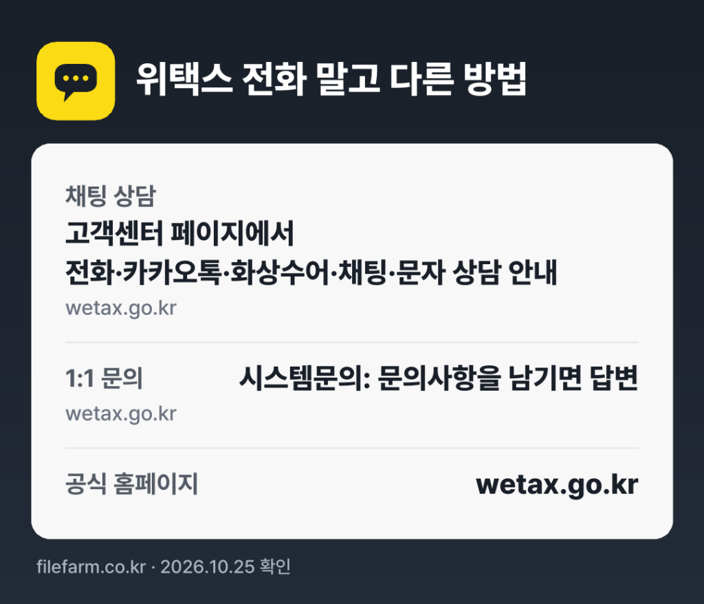 위택스 전화 말고 다른 방법: 채팅 상담, 1:1 문의, 공식 홈페이지