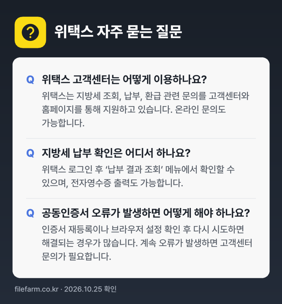 위택스 자주 묻는 질문: 위택스 고객센터는 어떻게 이용하나요? / 지방세 납부 확인은 어디서 하나요? / 공동인증서 오류가 발생하면 어떻게 해야 하나요?