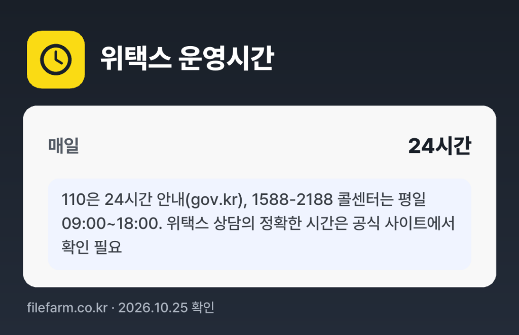 위택스 운영시간: 매일 24시간