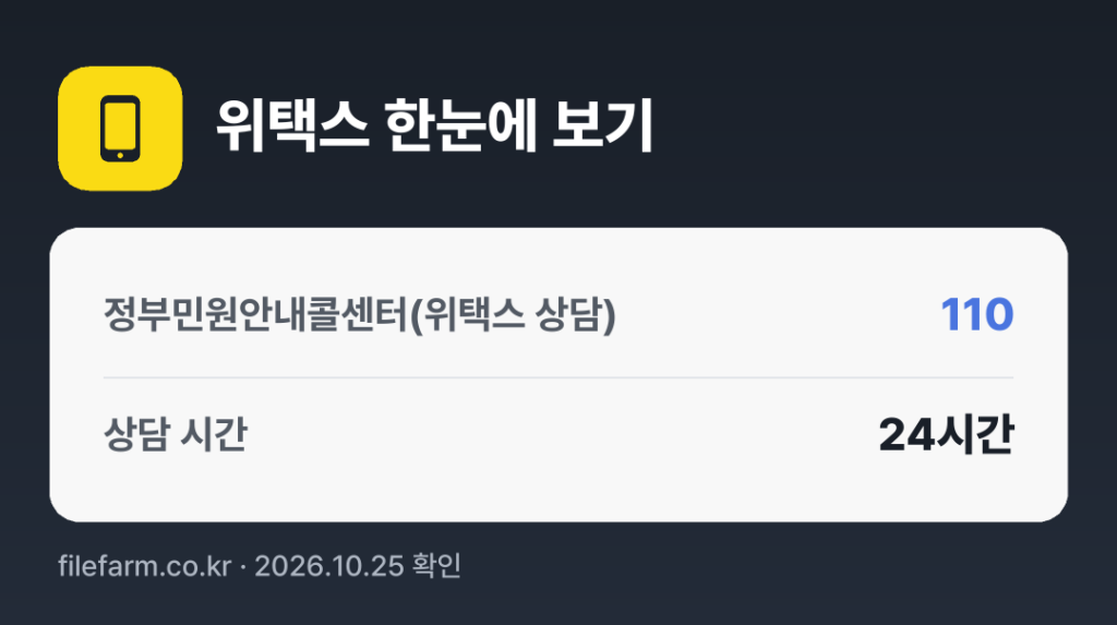 위택스 한눈에 보기: 110 · 매일 24시간