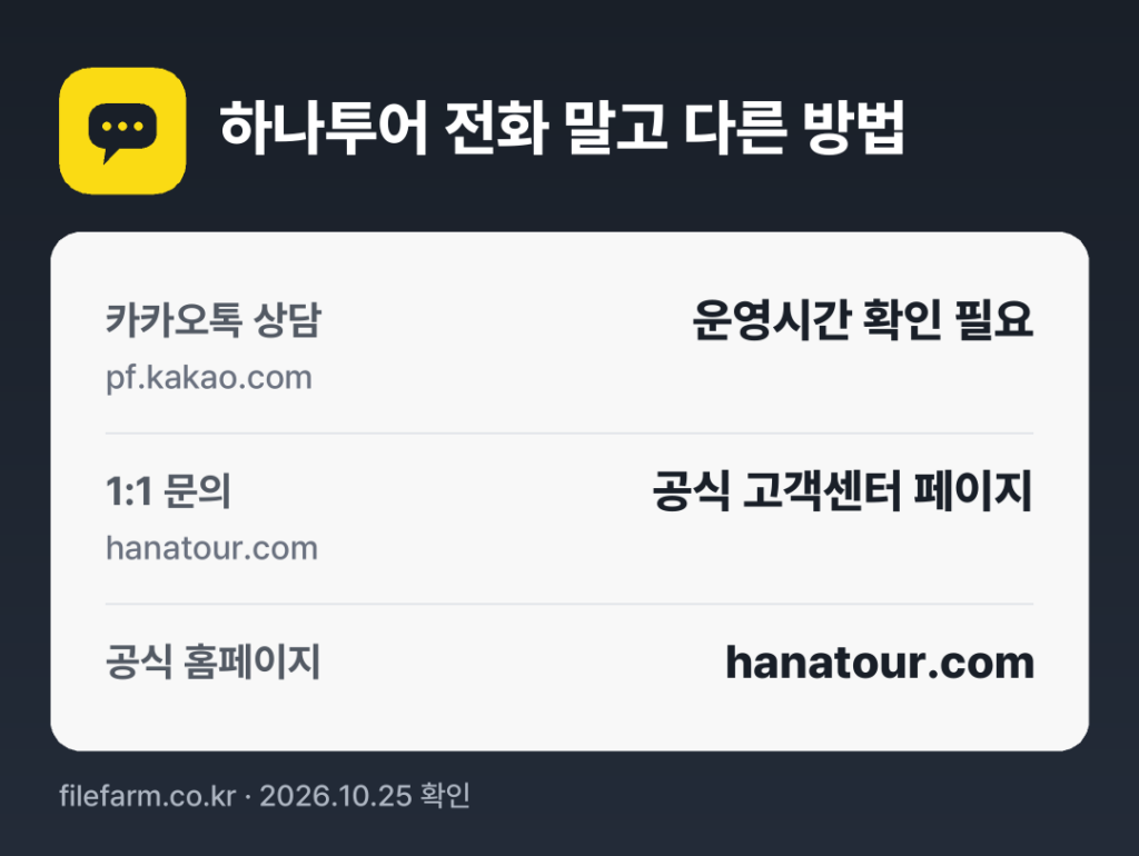 하나투어 전화 말고 다른 방법: 카카오톡 상담, 1:1 문의, 공식 홈페이지