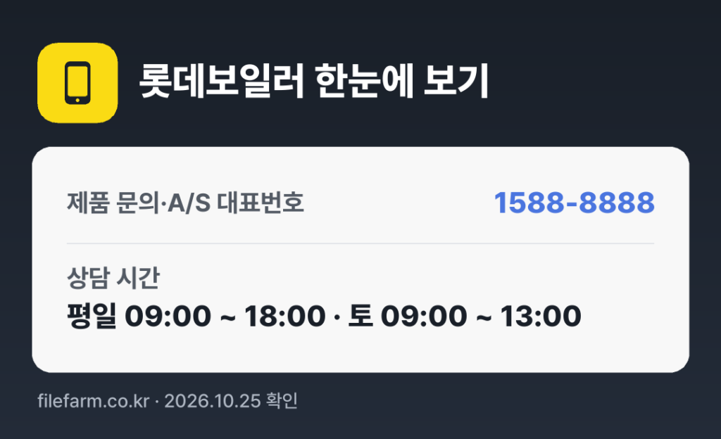 롯데보일러 한눈에 보기: 1588-8888 · 평일 09:00 ~ 18:00 · 토 09:00 ~ 13:00 · 일 · 공휴일 휴무