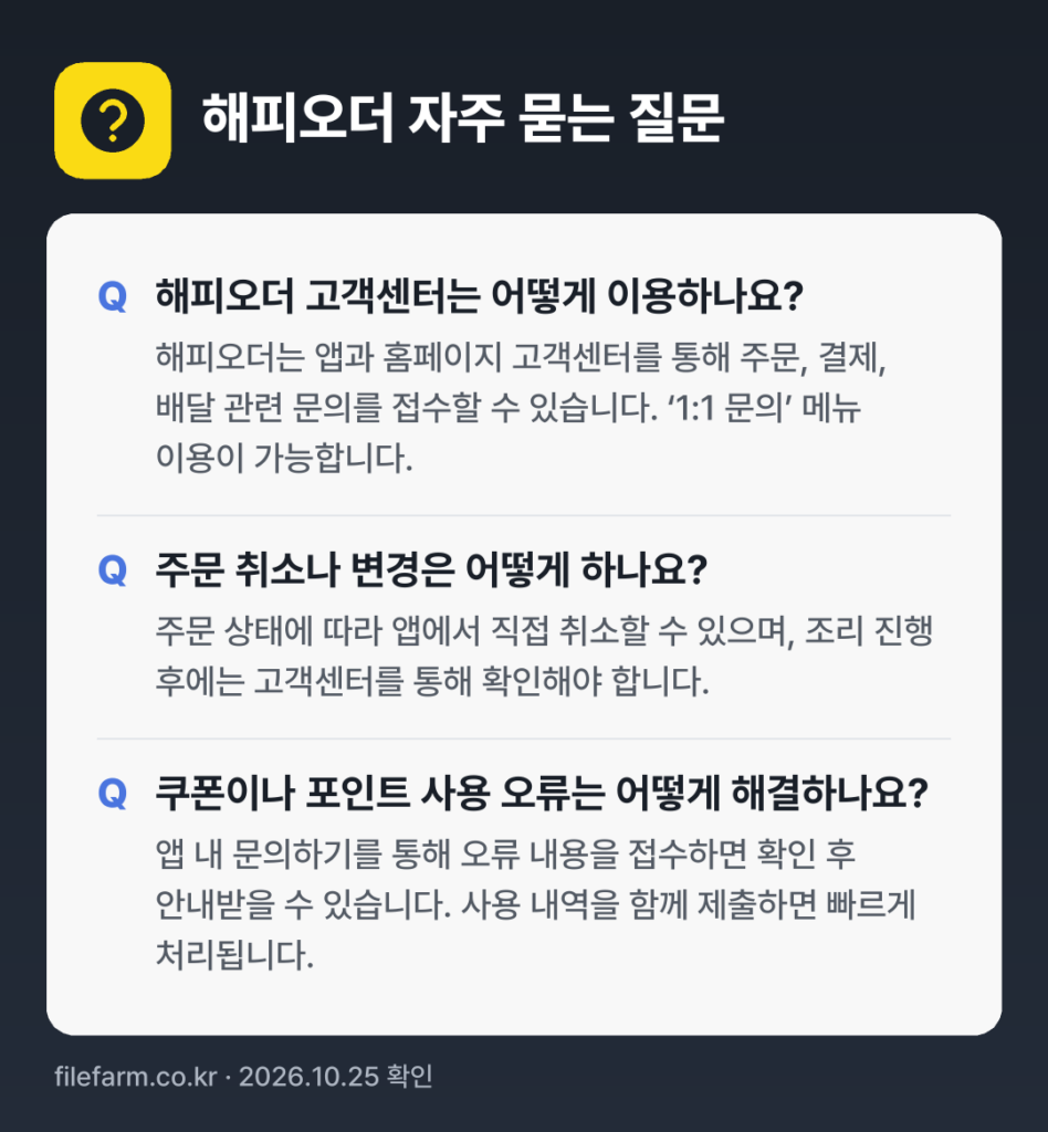 해피오더 자주 묻는 질문: 해피오더 고객센터는 어떻게 이용하나요? / 주문 취소나 변경은 어떻게 하나요? / 쿠폰이나 포인트 사용 오류는 어떻게 해결하나요?