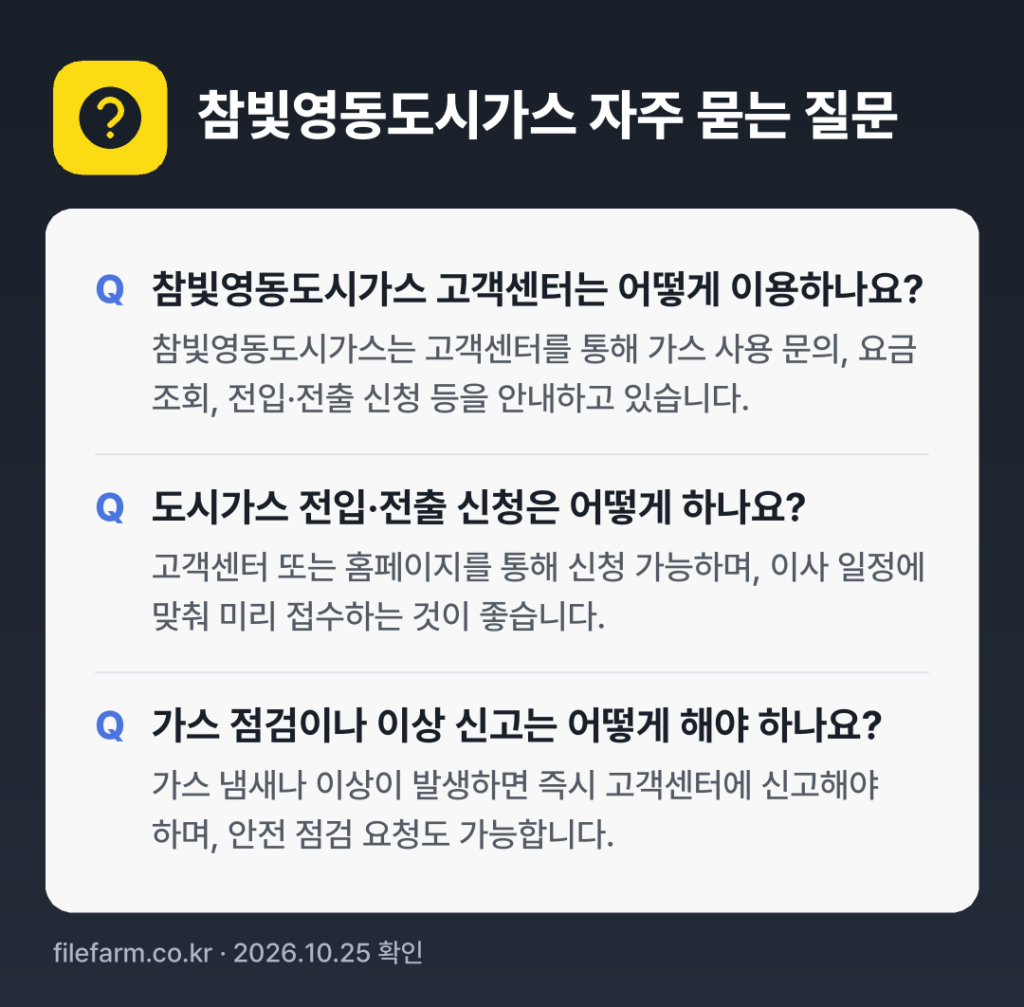 참빛영동도시가스 자주 묻는 질문: 참빛영동도시가스 고객센터는 어떻게 이용하나요? / 도시가스 전입·전출 신청은 어떻게 하나요? / 가스 점검이나 이상 신고는 어떻게 해야 하나요?