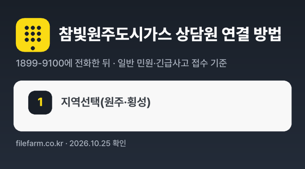 참빛원주도시가스 상담원 연결 방법: 1899-9100 전화 후 1번 (일반 민원·긴급사고 접수 기준)