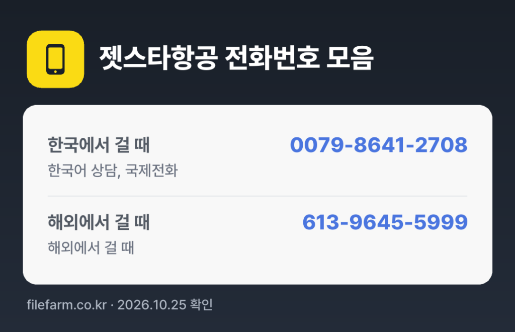 젯스타항공 전화번호 모음: 한국에서 걸 때 0079-8641-2708, 해외에서 걸 때 613-9645-5999