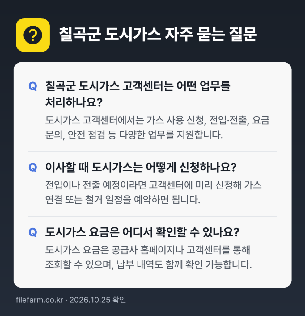 칠곡군 도시가스 자주 묻는 질문: 칠곡군 도시가스 고객센터는 어떤 업무를 처리하나요? / 이사할 때 도시가스는 어떻게 신청하나요? / 도시가스 요금은 어디서 확인할 수 있나요?