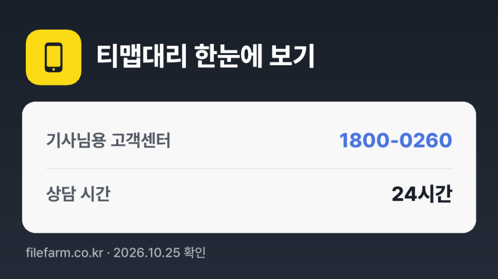 티맵대리 한눈에 보기: 1800-0260 · 매일 24시간