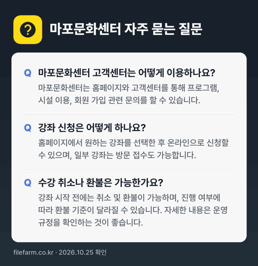 마포문화센터 자주 묻는 질문: 마포문화센터 고객센터는 어떻게 이용하나요? / 강좌 신청은 어떻게 하나요? / 수강 취소나 환불은 가능한가요?