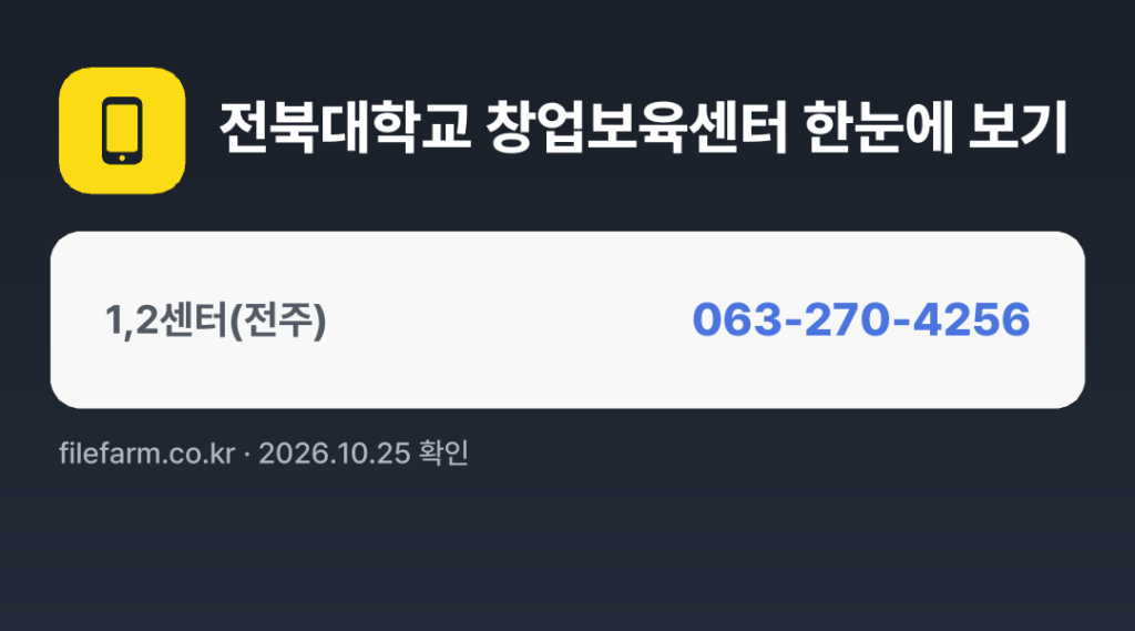 전북대학교 창업보육센터 한눈에 보기: 063-270-4256