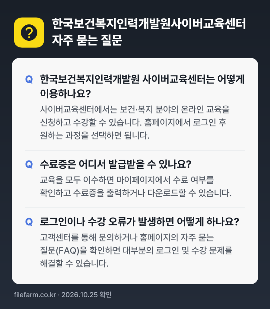 한국보건복지인력개발원사이버교육센터 자주 묻는 질문: 한국보건복지인력개발원 사이버교육센터는 어떻게 이용하나요? / 수료증은 어디서 발급받을 수 있나요? / 로그인이나 수강 오류가 발생하면 어떻게 하나요?