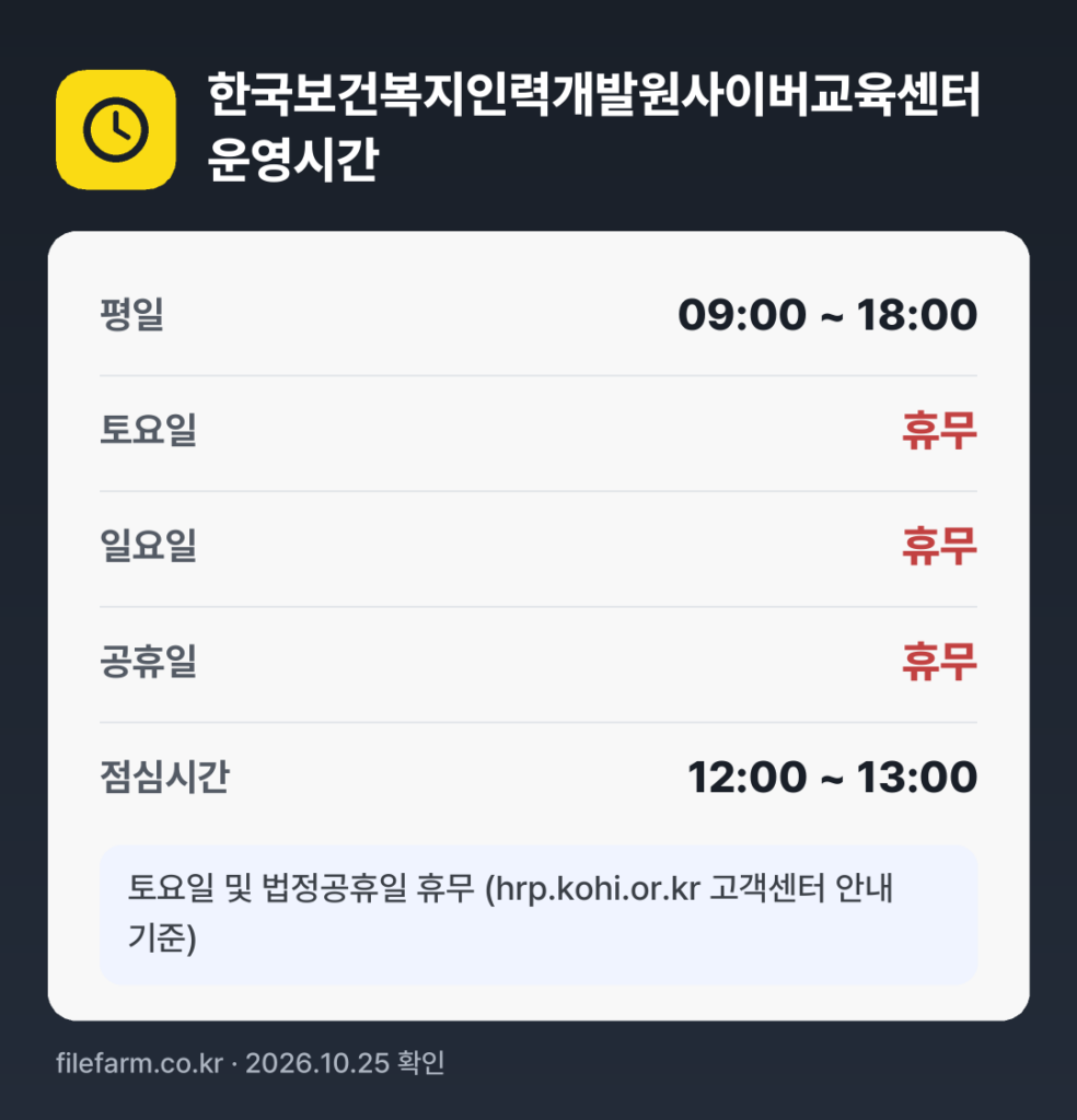 한국보건복지인력개발원사이버교육센터 운영시간: 평일 09:00 ~ 18:00 · 토 · 일 · 공휴일 휴무 · 점심시간 12:00 ~ 13:00