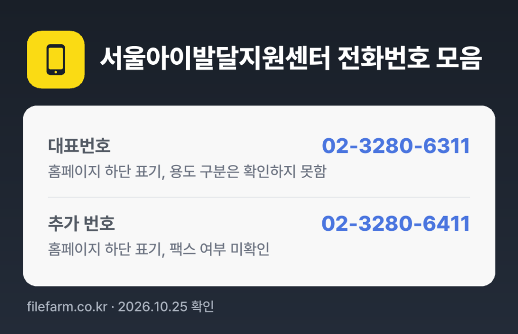 서울아이발달지원센터 전화번호 모음: 대표번호 02-3280-6311, 추가 번호 02-3280-6411