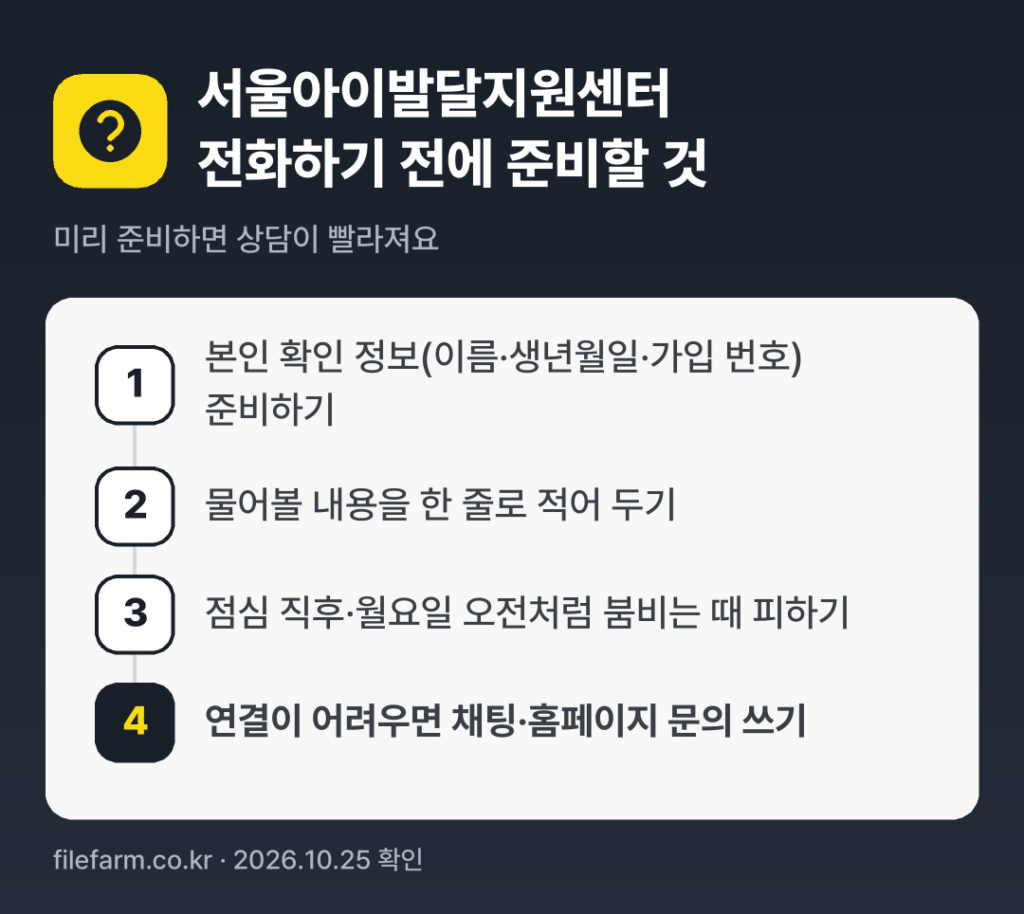 서울아이발달지원센터 전화하기 전에 준비할 것: 본인 확인 정보(이름·생년월일·가입 번호) 준비하기, 물어볼 내용을 한 줄로 적어 두기, 점심 직후·월요일 오전처럼 붐비는 때 피하기, 연결이 어려우면 채팅·홈페이지 문의 쓰기