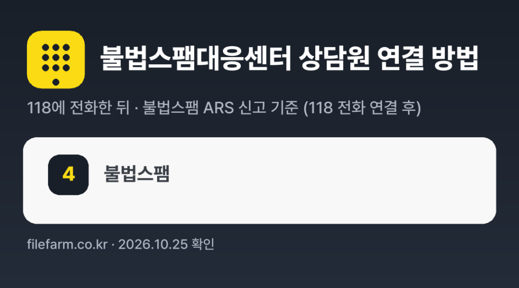 불법스팸대응센터 상담원 연결 방법: 118 전화 후 4번 (불법스팸 ARS 신고 기준 (118 전화 연결 후))