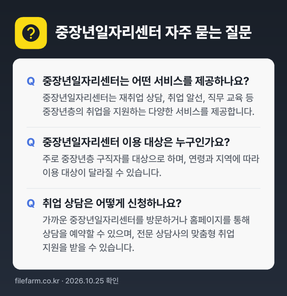 중장년일자리센터 자주 묻는 질문: 중장년일자리센터는 어떤 서비스를 제공하나요? / 중장년일자리센터 이용 대상은 누구인가요? / 취업 상담은 어떻게 신청하나요?