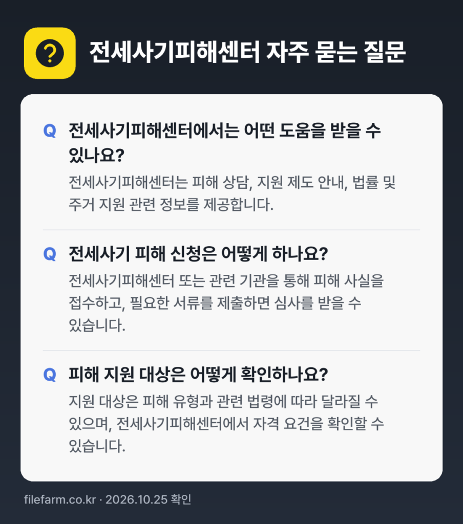 전세사기피해센터 자주 묻는 질문: 전세사기피해센터에서는 어떤 도움을 받을 수 있나요? / 전세사기 피해 신청은 어떻게 하나요? / 피해 지원 대상은 어떻게 확인하나요?