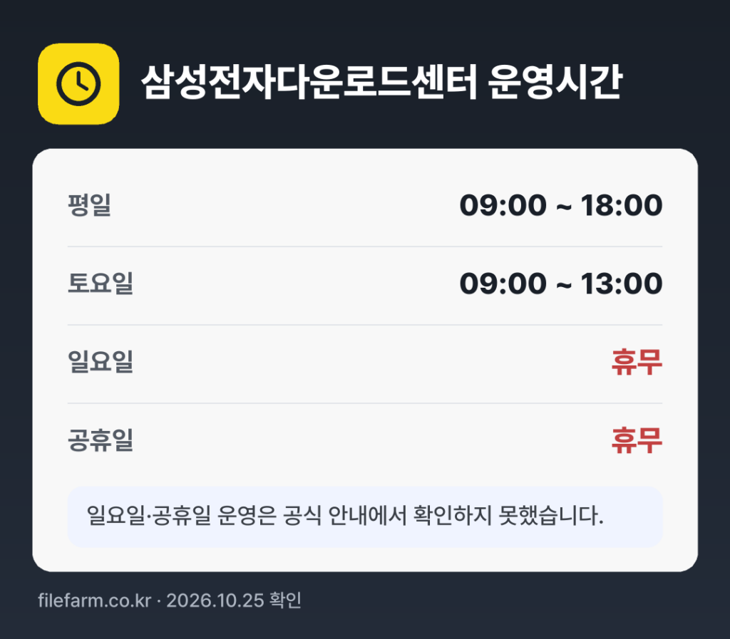 삼성전자다운로드센터 운영시간: 평일 09:00 ~ 18:00 · 토 09:00 ~ 13:00 · 일 · 공휴일 휴무