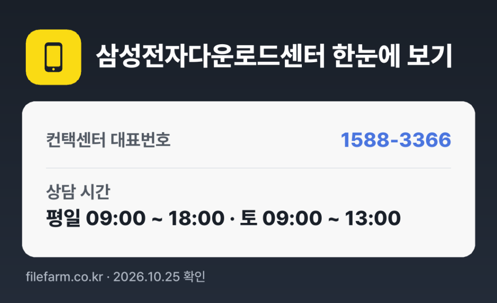 삼성전자다운로드센터 한눈에 보기: 1588-3366 · 평일 09:00 ~ 18:00 · 토 09:00 ~ 13:00 · 일 · 공휴일 휴무