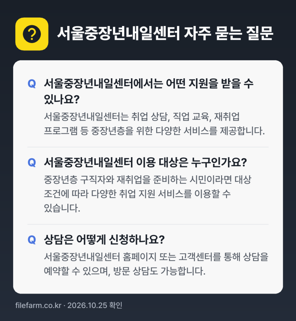 서울중장년내일센터 자주 묻는 질문: 서울중장년내일센터에서는 어떤 지원을 받을 수 있나요? / 서울중장년내일센터 이용 대상은 누구인가요? / 상담은 어떻게 신청하나요?