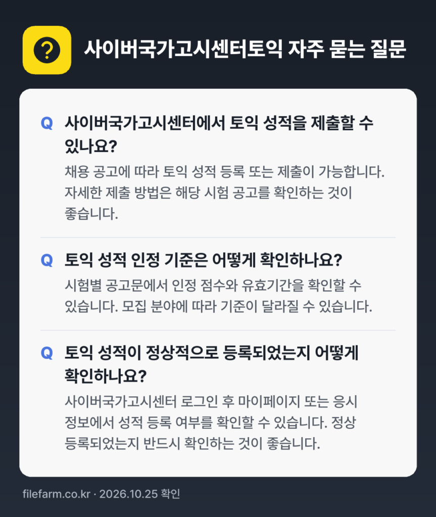 사이버국가고시센터토익 자주 묻는 질문: 사이버국가고시센터에서 토익 성적을 제출할 수 있나요? / 토익 성적 인정 기준은 어떻게 확인하나요? / 토익 성적이 정상적으로 등록되었는지 어떻게 확인하나요?