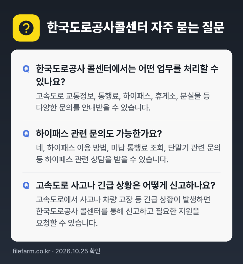 한국도로공사콜센터 자주 묻는 질문: 한국도로공사 콜센터에서는 어떤 업무를 처리할 수 있나요? / 하이패스 관련 문의도 가능한가요? / 고속도로 사고나 긴급 상황은 어떻게 신고하나요?