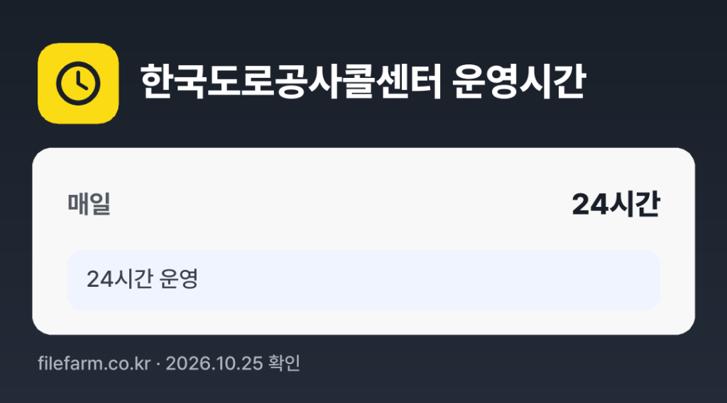 한국도로공사콜센터 운영시간: 매일 24시간