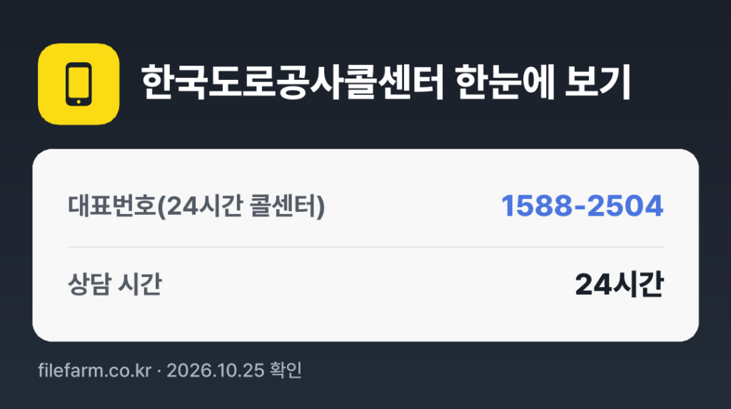 한국도로공사콜센터 한눈에 보기: 1588-2504 · 매일 24시간