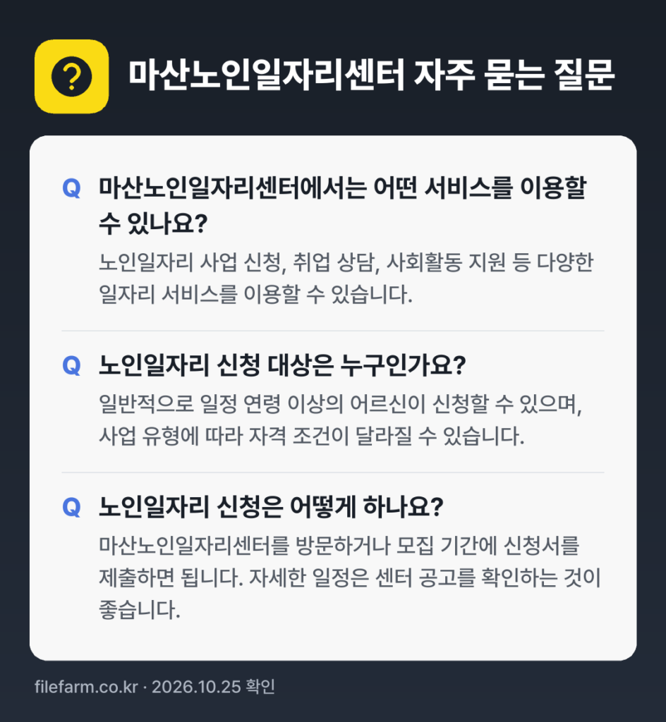 마산노인일자리센터 자주 묻는 질문: 마산노인일자리센터에서는 어떤 서비스를 이용할 수 있나요? / 노인일자리 신청 대상은 누구인가요? / 노인일자리 신청은 어떻게 하나요?