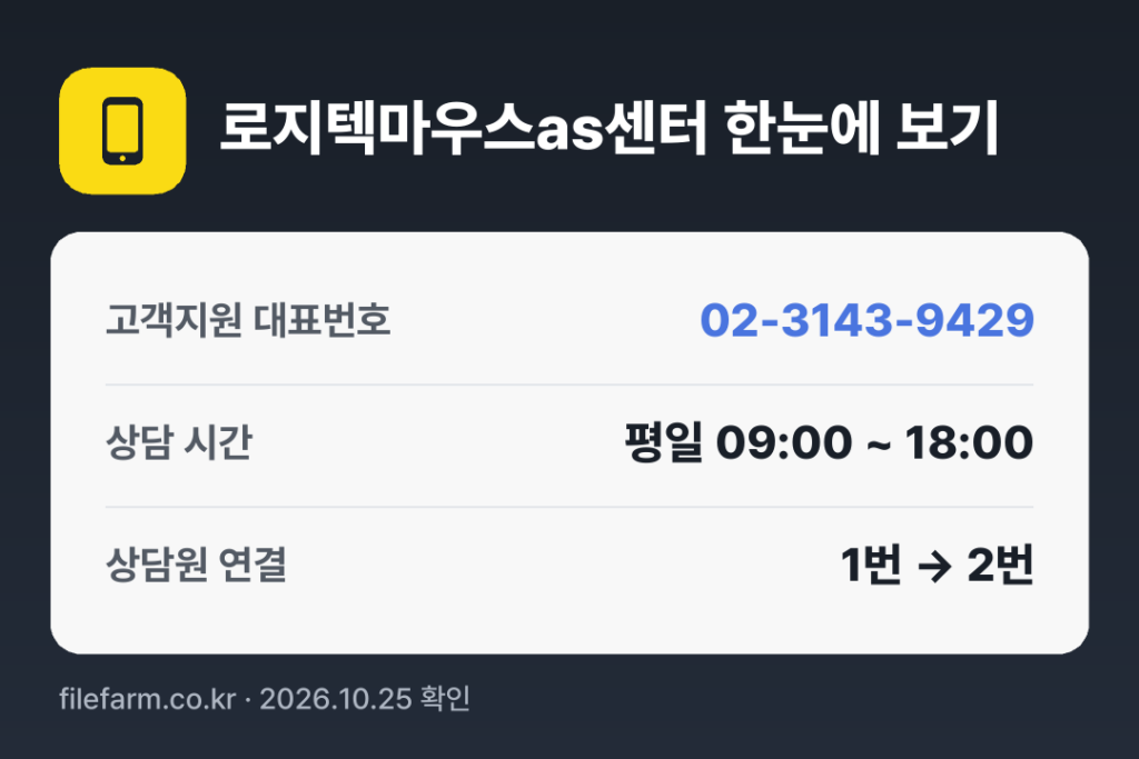 로지텍마우스as센터 한눈에 보기: 02-3143-9429 · 평일 09:00 ~ 18:00 · 토 · 일 · 공휴일 휴무