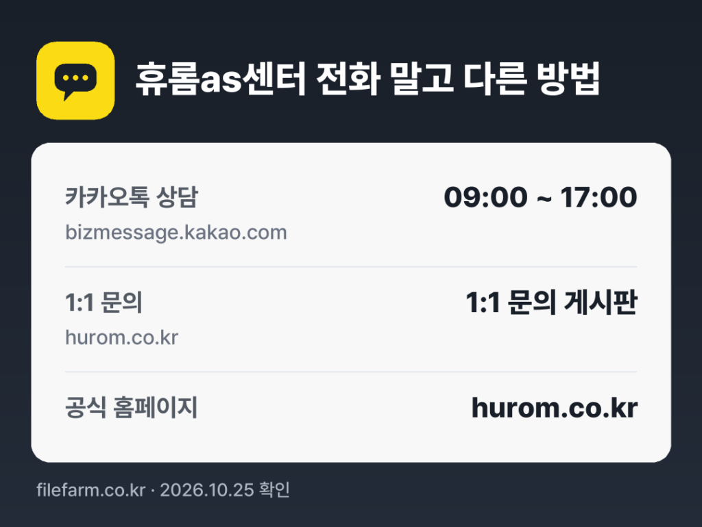 휴롬as센터 전화 말고 다른 방법: 카카오톡 상담, 1:1 문의, 공식 홈페이지