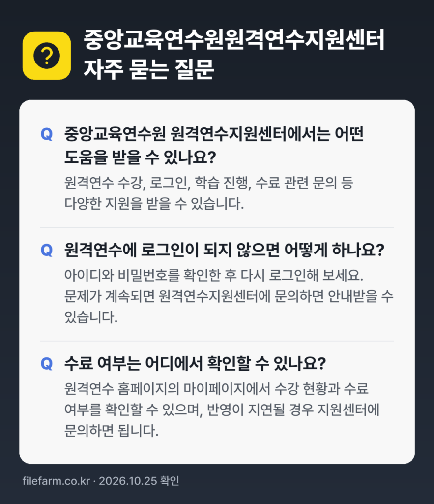 중앙교육연수원원격연수지원센터 자주 묻는 질문: 중앙교육연수원 원격연수지원센터에서는 어떤 도움을 받을 수 있나요? / 원격연수에 로그인이 되지 않으면 어떻게 하나요? / 수료 여부는 어디에서 확인할 수 있나요?
