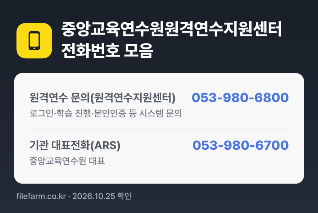중앙교육연수원원격연수지원센터 전화번호 모음: 원격연수 문의(원격연수지원센터) 053-980-6800, 기관 대표전화(ARS) 053-980-6700