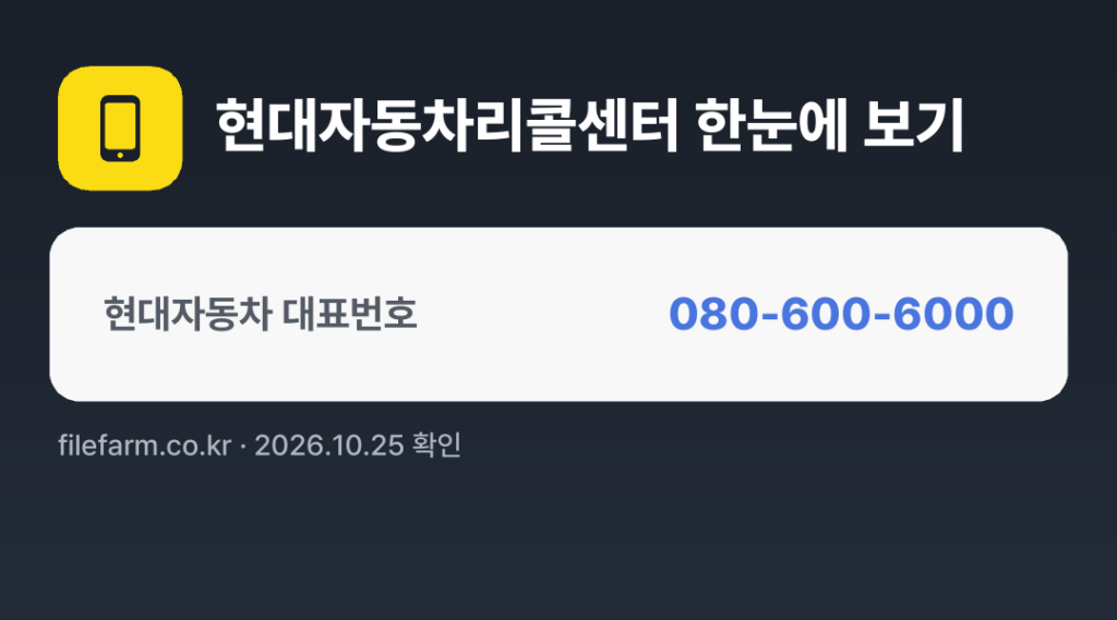 현대자동차리콜센터 한눈에 보기: 080-600-6000