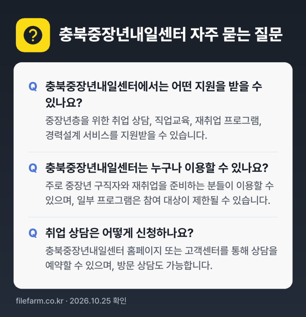 충북중장년내일센터 자주 묻는 질문: 충북중장년내일센터에서는 어떤 지원을 받을 수 있나요? / 충북중장년내일센터는 누구나 이용할 수 있나요? / 취업 상담은 어떻게 신청하나요?