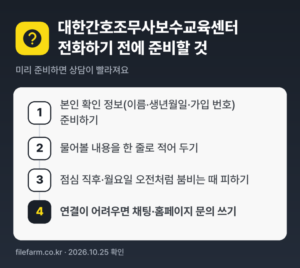 대한간호조무사보수교육센터 전화하기 전에 준비할 것: 본인 확인 정보(이름·생년월일·가입 번호) 준비하기, 물어볼 내용을 한 줄로 적어 두기, 점심 직후·월요일 오전처럼 붐비는 때 피하기, 연결이 어려우면 채팅·홈페이지 문의 쓰기