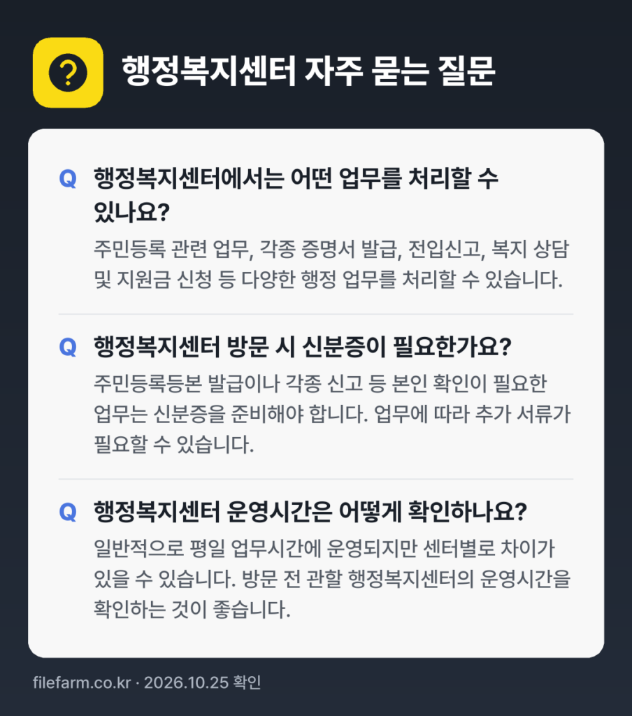 행정복지센터 자주 묻는 질문: 행정복지센터에서는 어떤 업무를 처리할 수 있나요? / 행정복지센터 방문 시 신분증이 필요한가요? / 행정복지센터 운영시간은 어떻게 확인하나요?