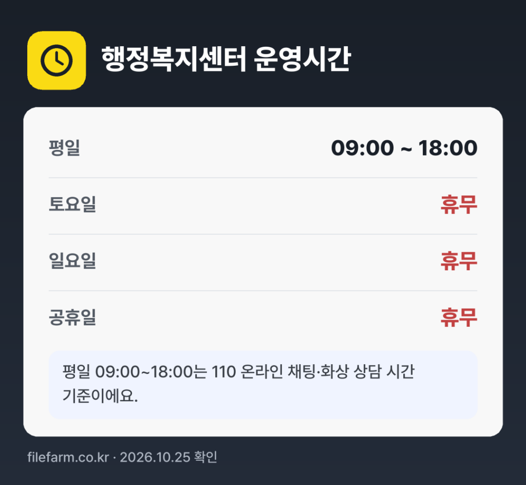 행정복지센터 운영시간: 평일 09:00 ~ 18:00 · 토 · 일 · 공휴일 휴무