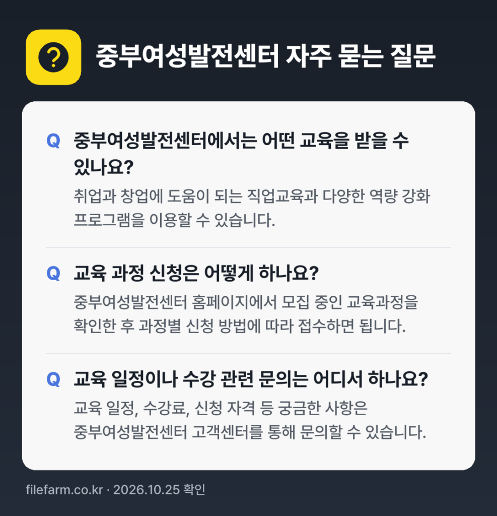 중부여성발전센터 자주 묻는 질문: 중부여성발전센터에서는 어떤 교육을 받을 수 있나요? / 교육 과정 신청은 어떻게 하나요? / 교육 일정이나 수강 관련 문의는 어디서 하나요?
